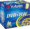 DVD RW plus